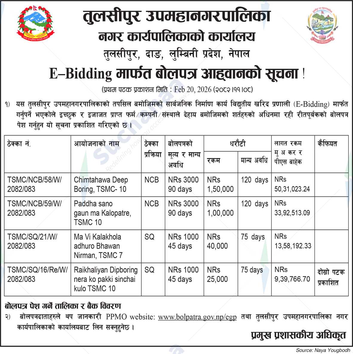 Tulsipur Sub-Metropolitan City