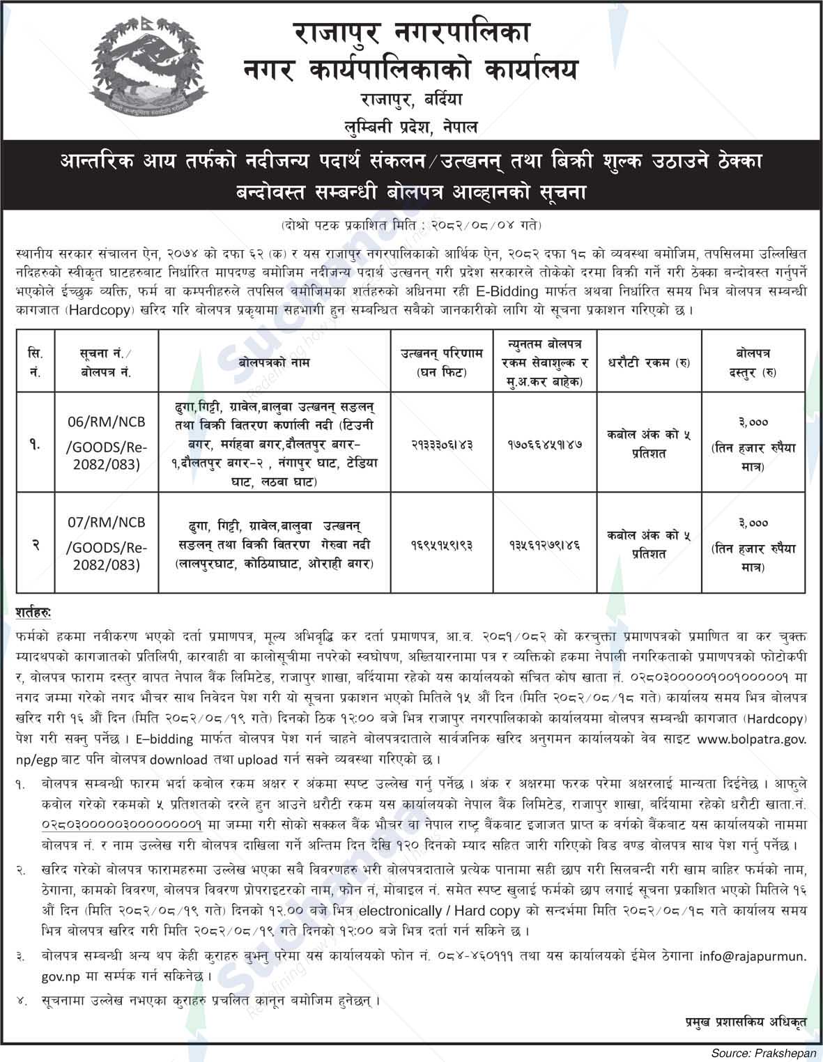 Rajapur Municipality