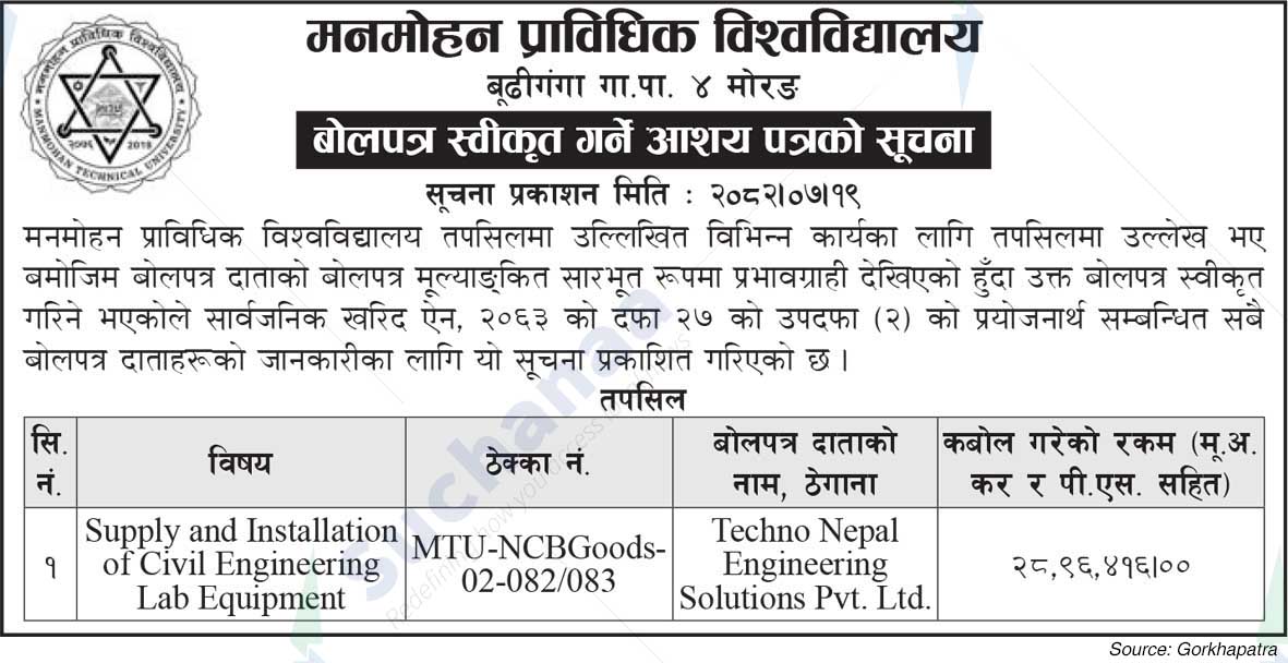 Manmohan Technical University