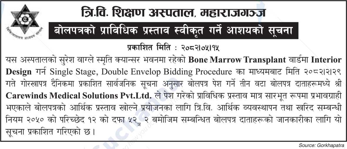 Tribhuvan University Teaching Hospital