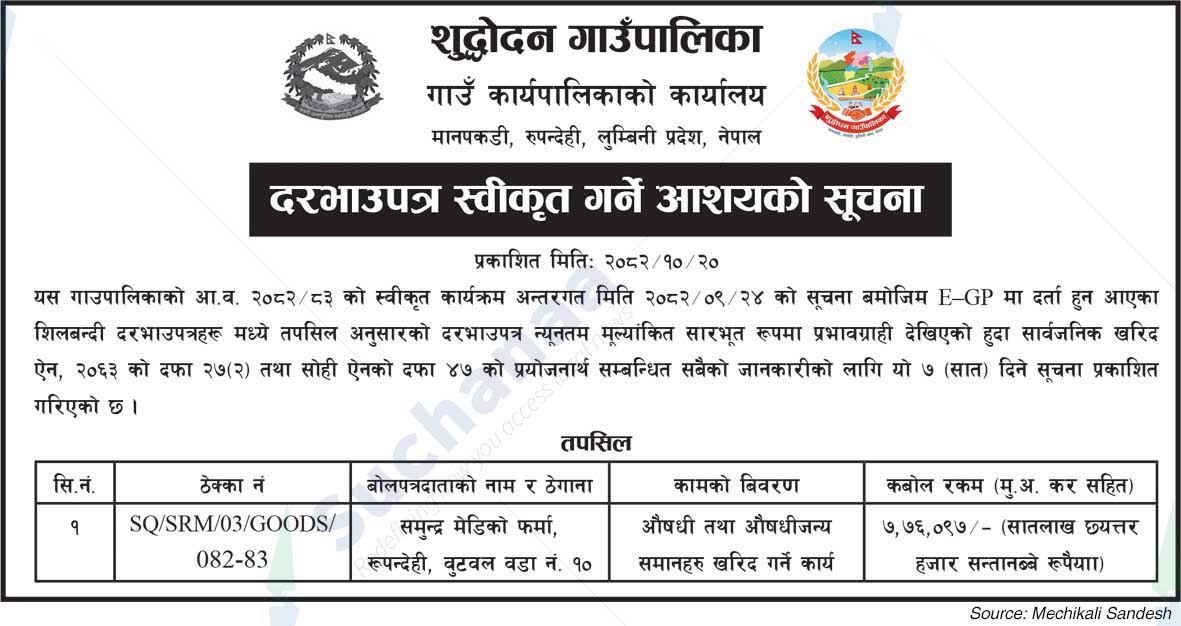 Shuddhodhan Rural Municipality