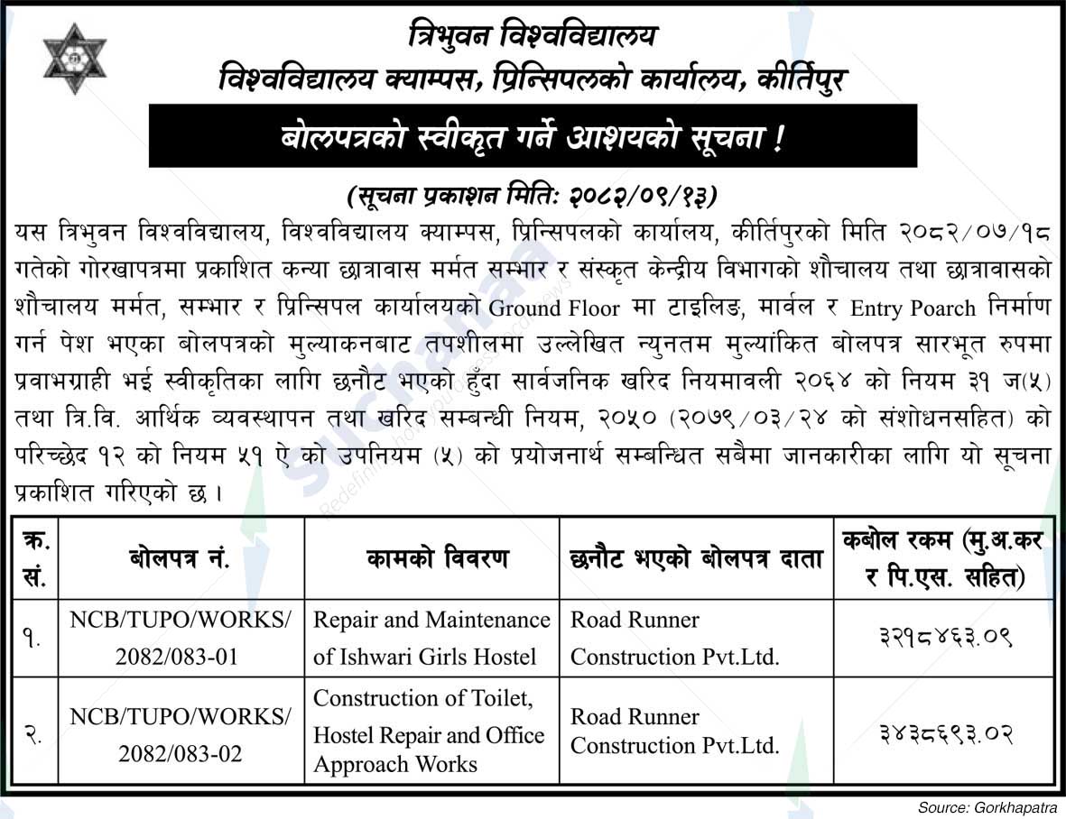 Tribhuvan University Campus, Principal's Office, Kirtipur