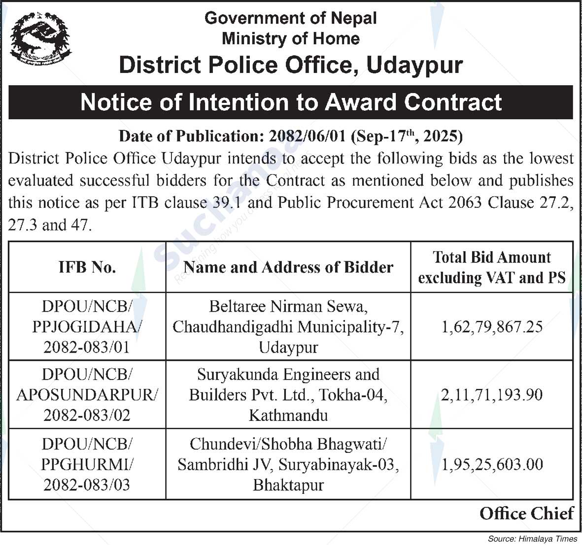 District Police Office, Udaypur