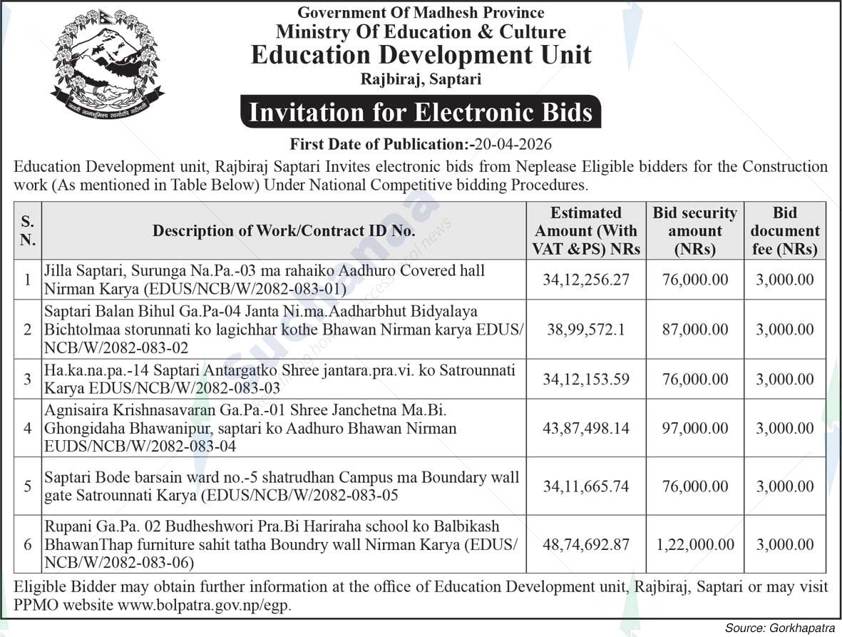 Education Development Unit, Saptari