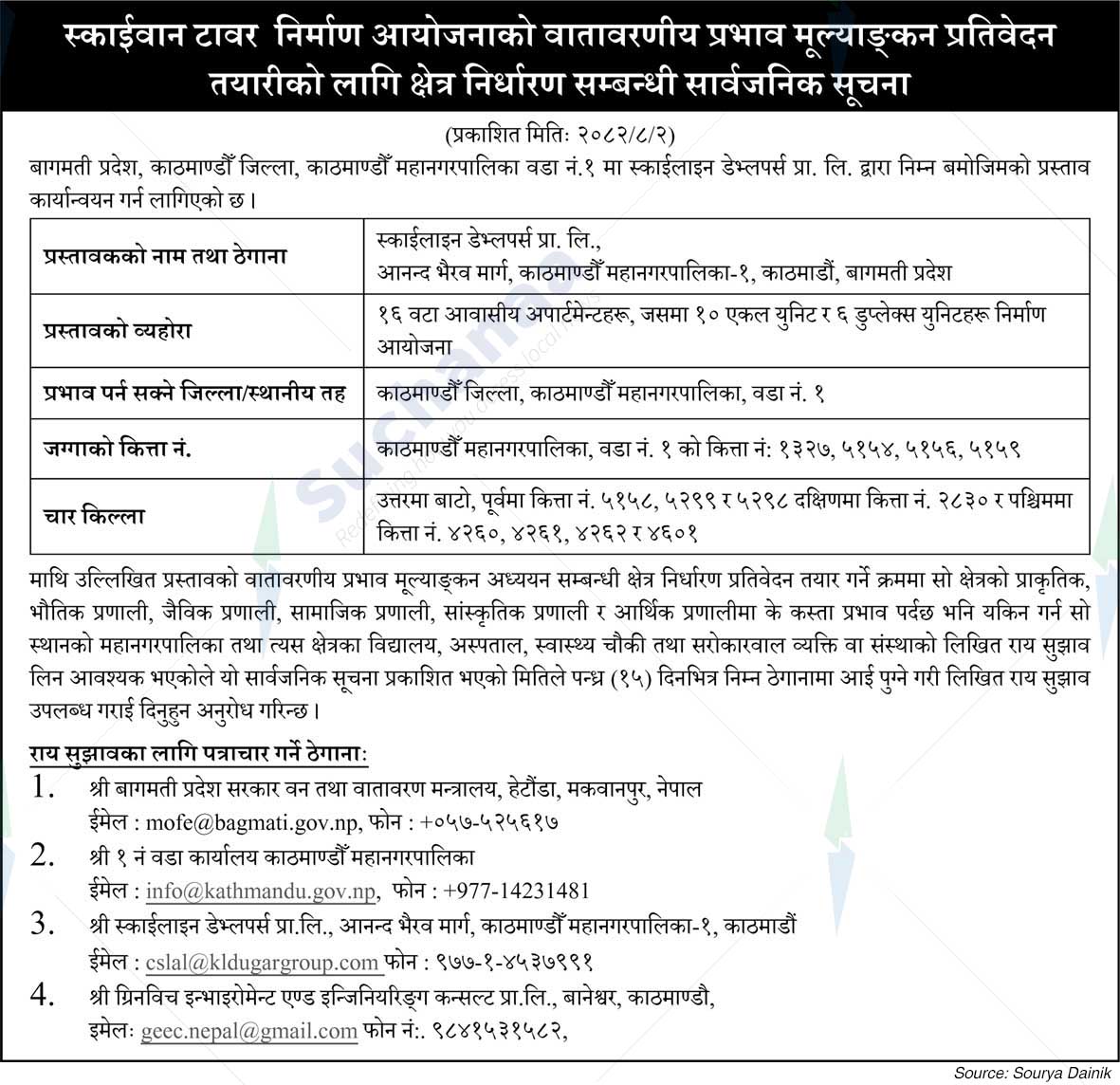 Skyline Developers Pvt. Ltd., Kathmandu