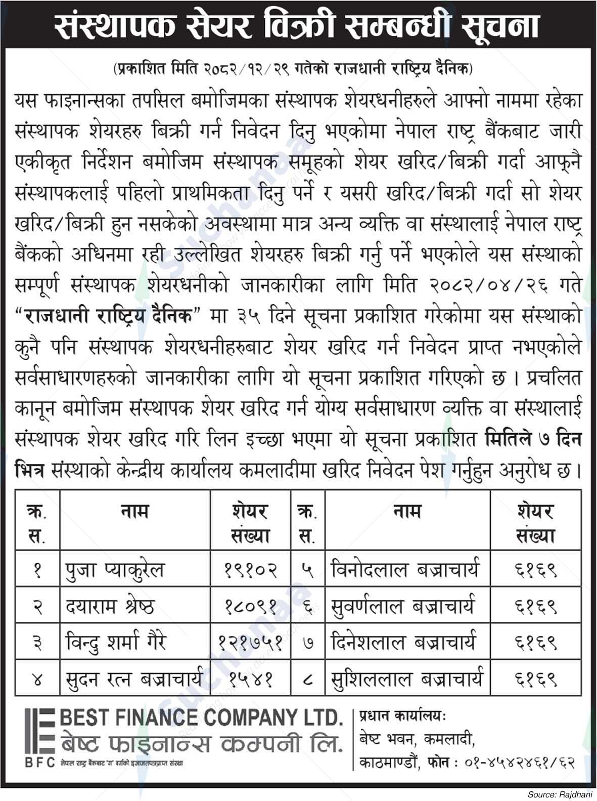 Best Finance Company Ltd.