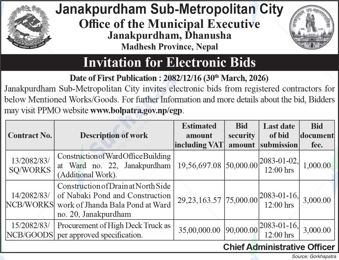 Janakpurdham Sub-Metropolitian City