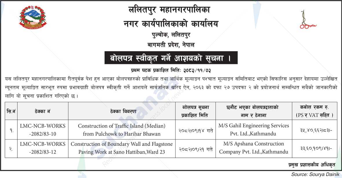 Lalitpur Metropolitan City