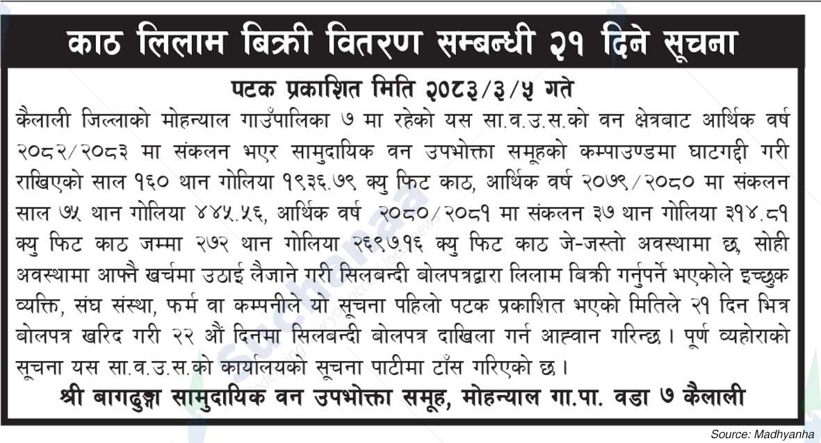 Shree Bagdhunga Saa.Wa.Wo.Sa.