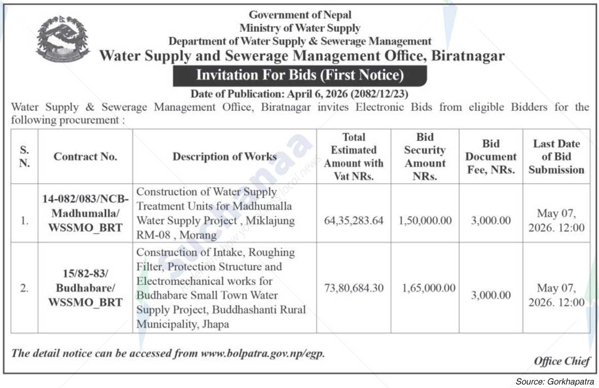 Water Supply and Sewerage Management Office, Biratnagar