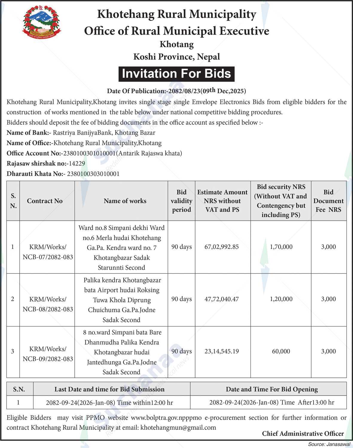 Khotehang Rural Municipality