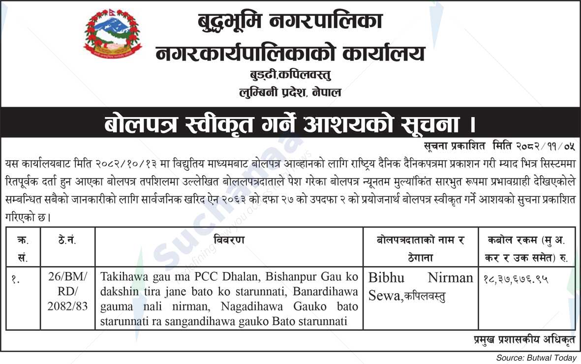 Buddhabhumi Municipality