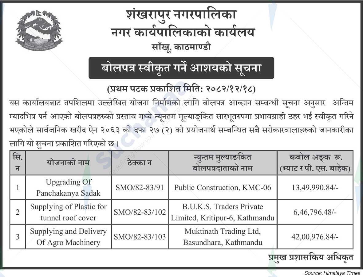 Shankharapur Municipality