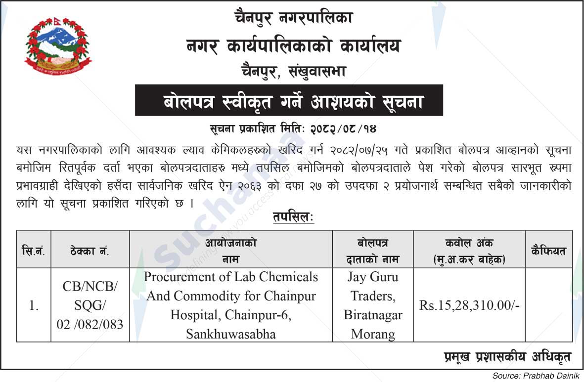Chainpur Municipality