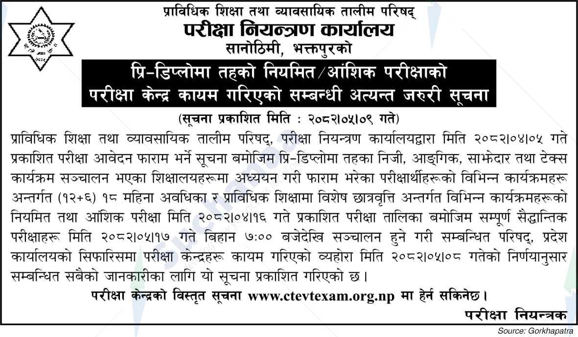 Council for Technical Education and Vocational Training (CTEVT)