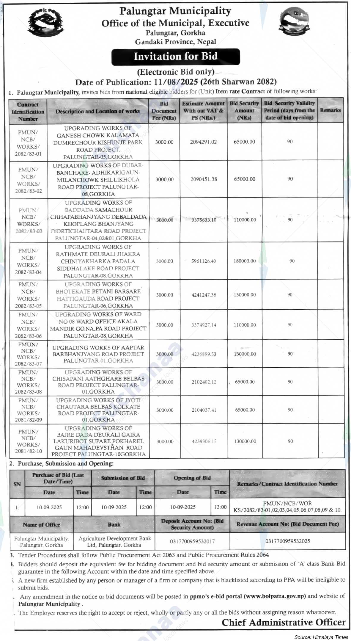 Palungtar Municipality