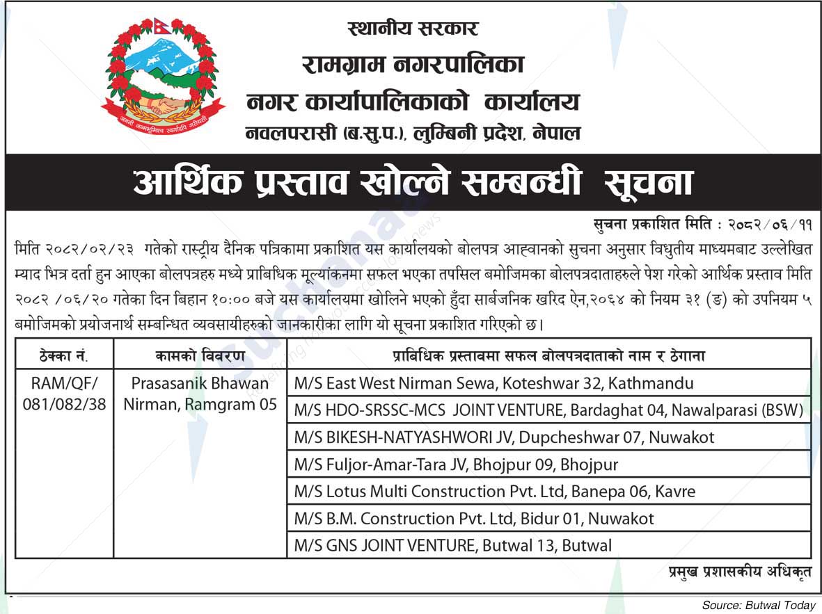 Ramgram Municipality