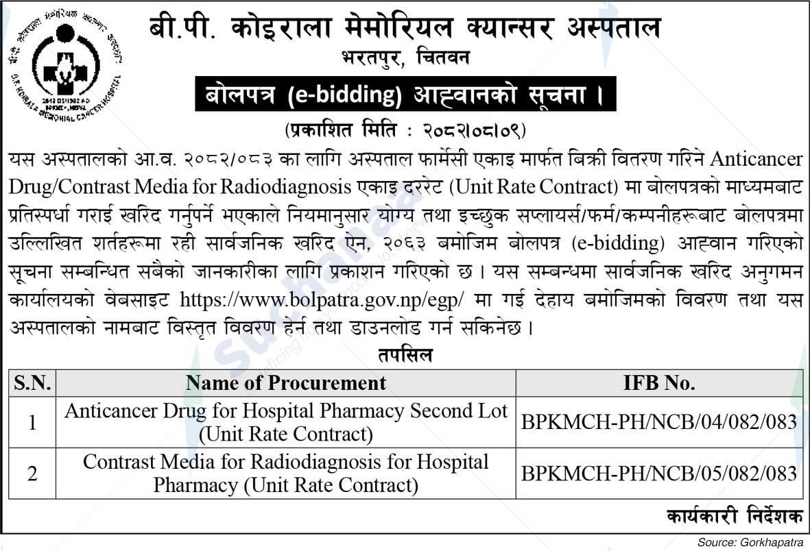 B.P. Koirala Memorial Cancer Hospital