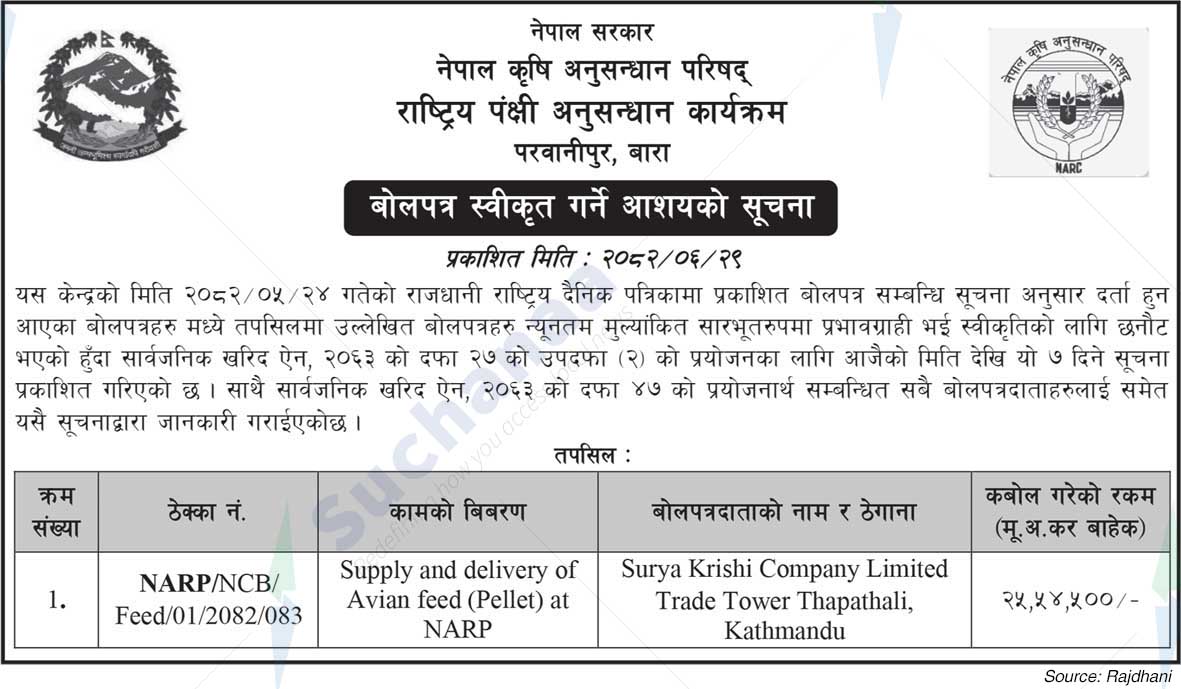 National Bird Research Program, Parwanipur, Bara