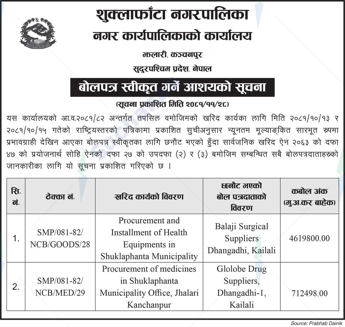 Shuklaphanta Municipality