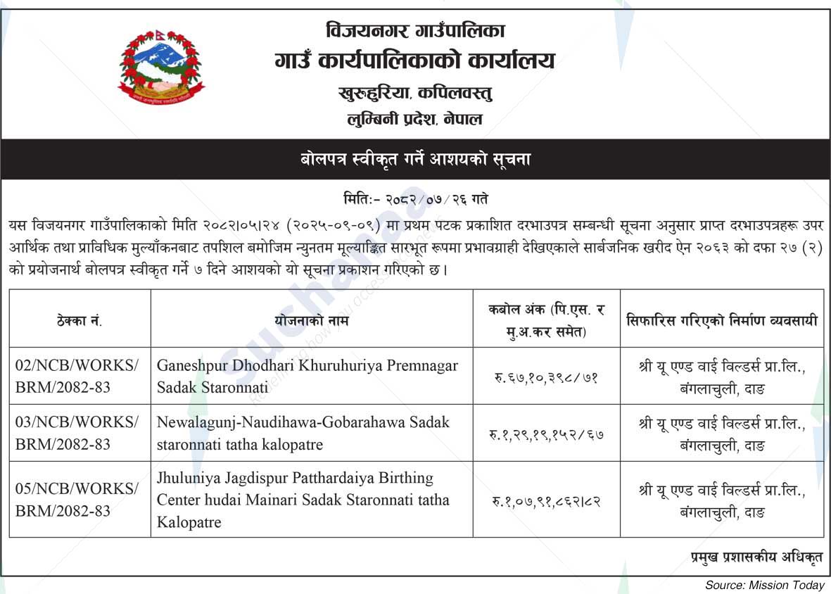 Bijaynagar Rural Municipality