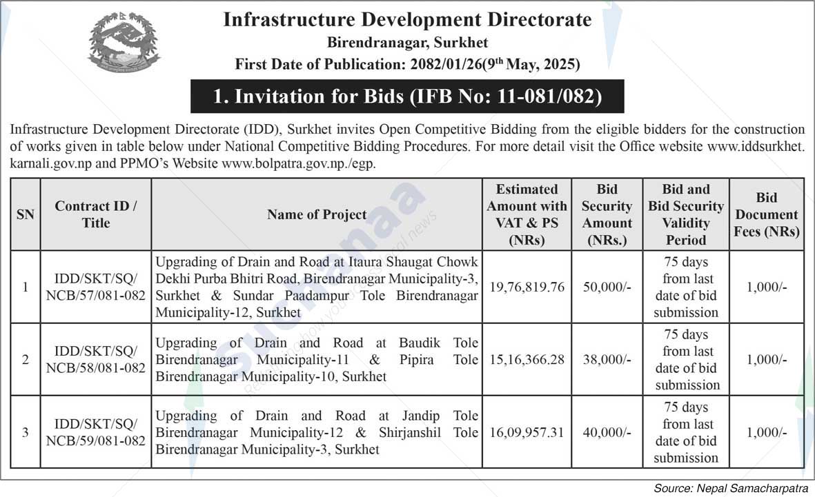 Infrastructure Development Directorate