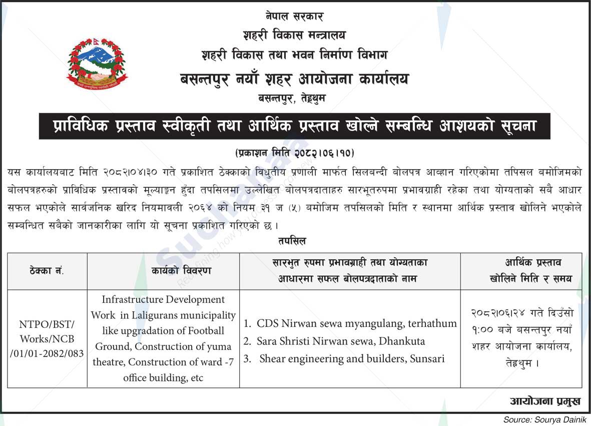 Basantapur New City Planning Office