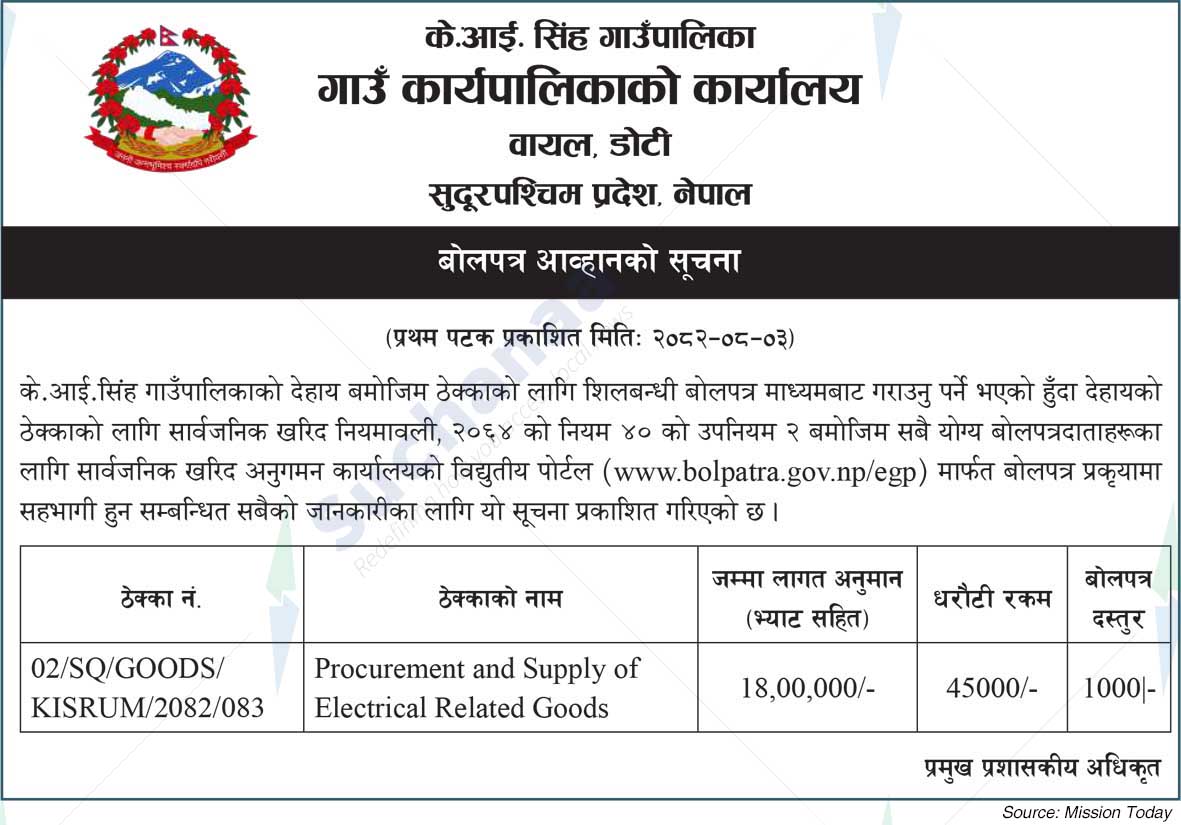 K.I.Singh Rural Municipality