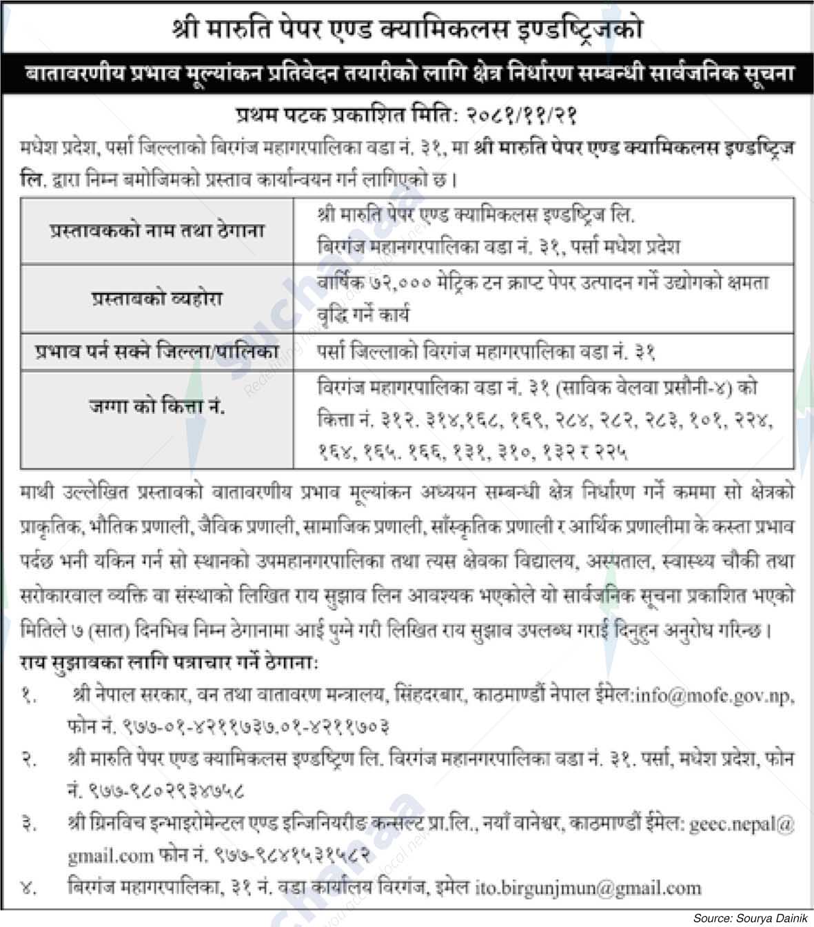 Shree Maruti Paper & Chemicals Industries Ltd