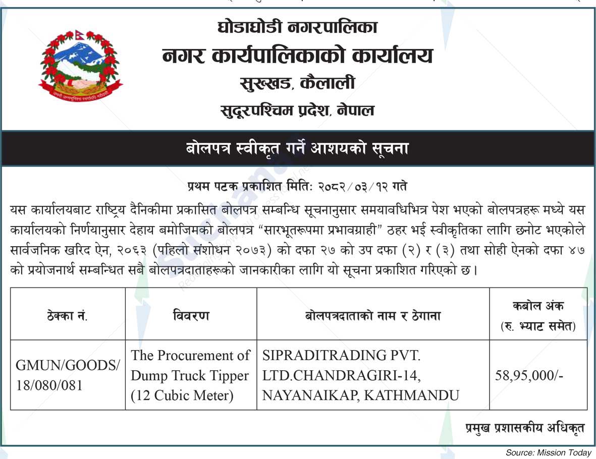Ghodaghodi Municipality