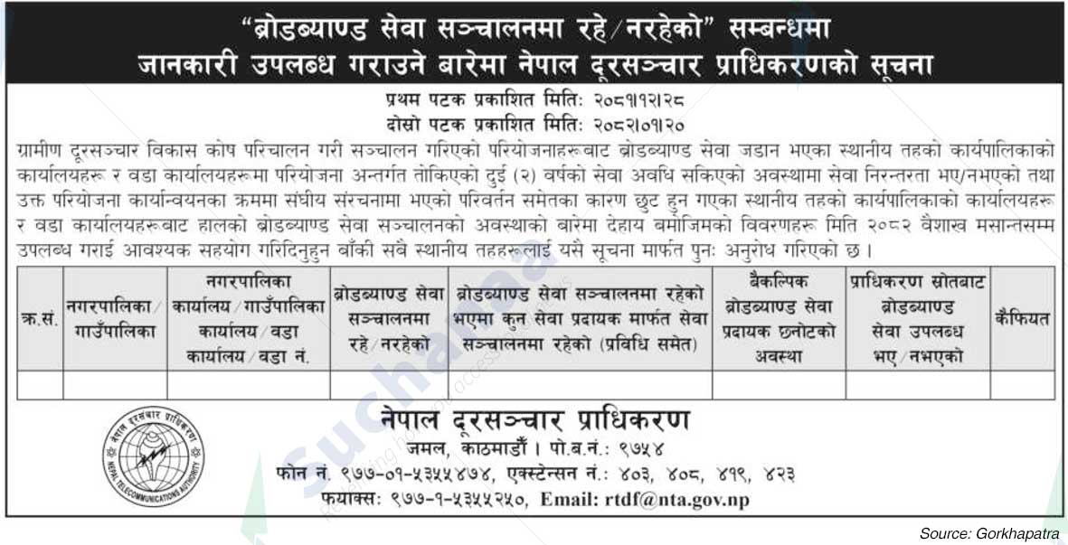 Nepal Telecommunication Authority