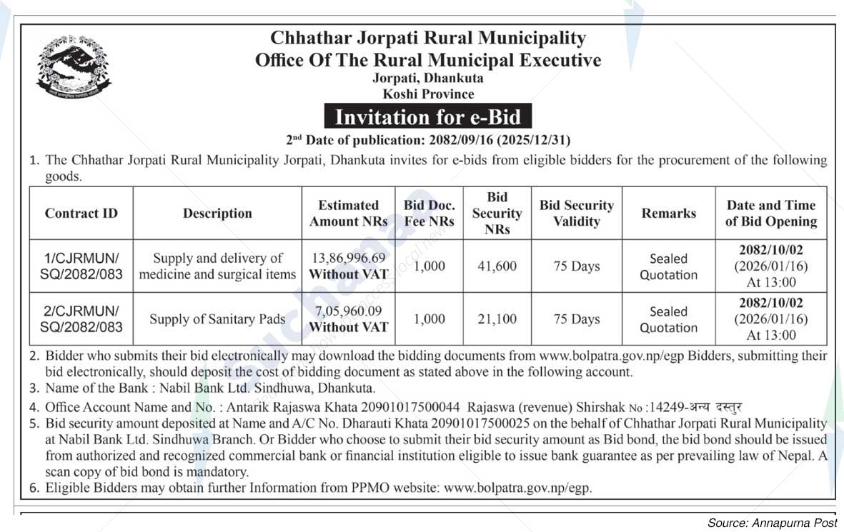 Chhathar Jorpati Rural Municipality