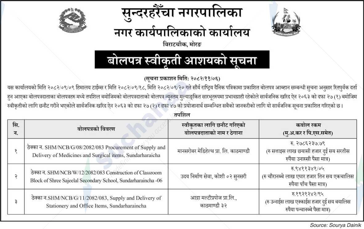 Sundarharaicha Municipality