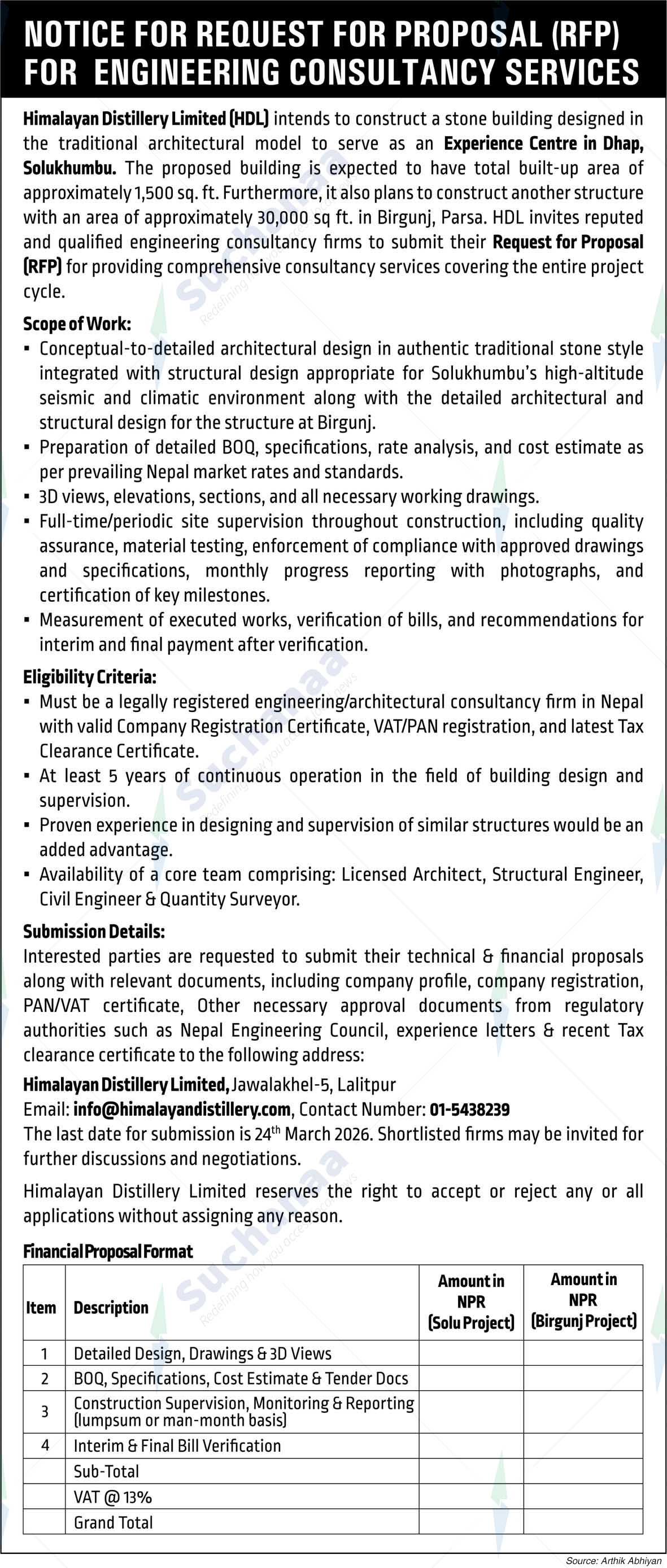 Himalayan Distillery Limited