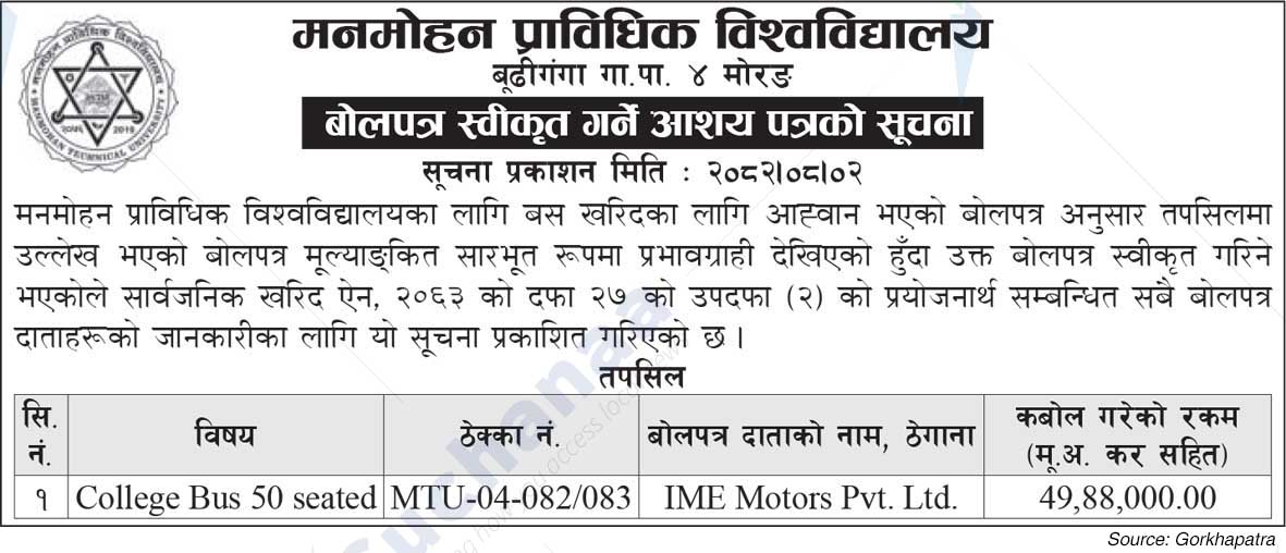 Manmohan Technical University