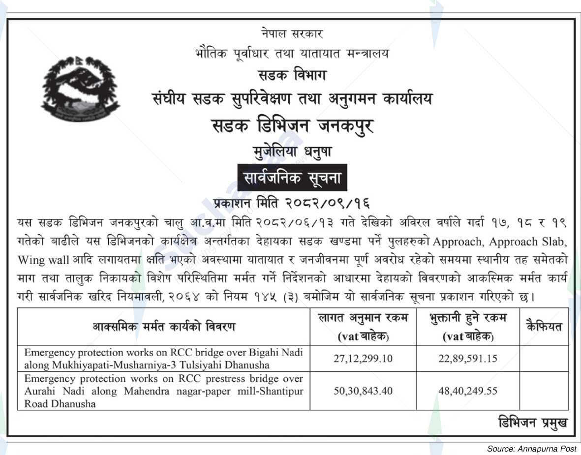 Road Division, Janakpur