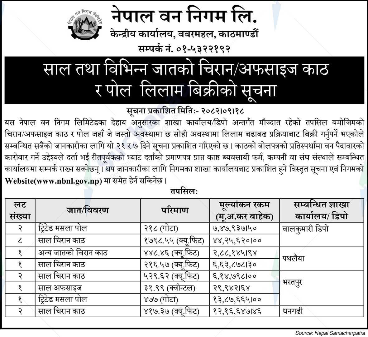 Nepal Forest Corporation Ltd.