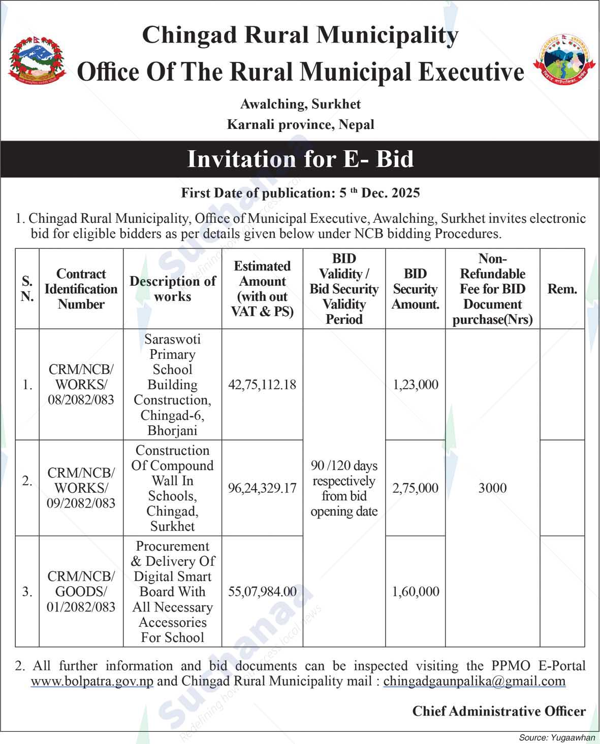 Chingad Rural Municipality