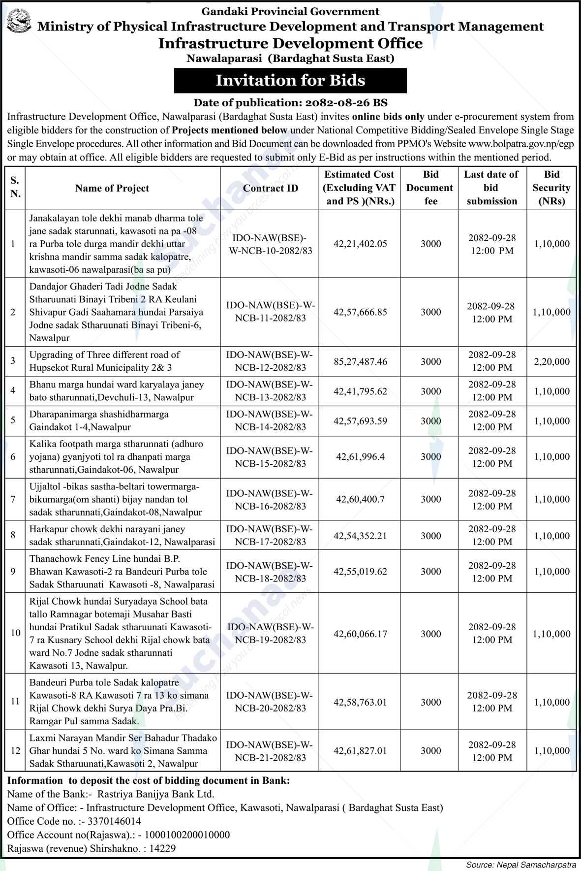 Infrastructure Development Office, Nawalaparasi (Bardaghat Susta East)