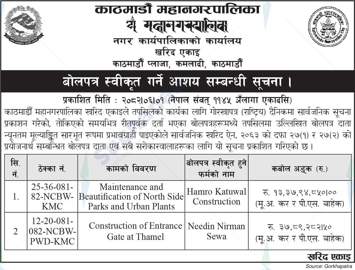 Kathmandu Metropolitan City