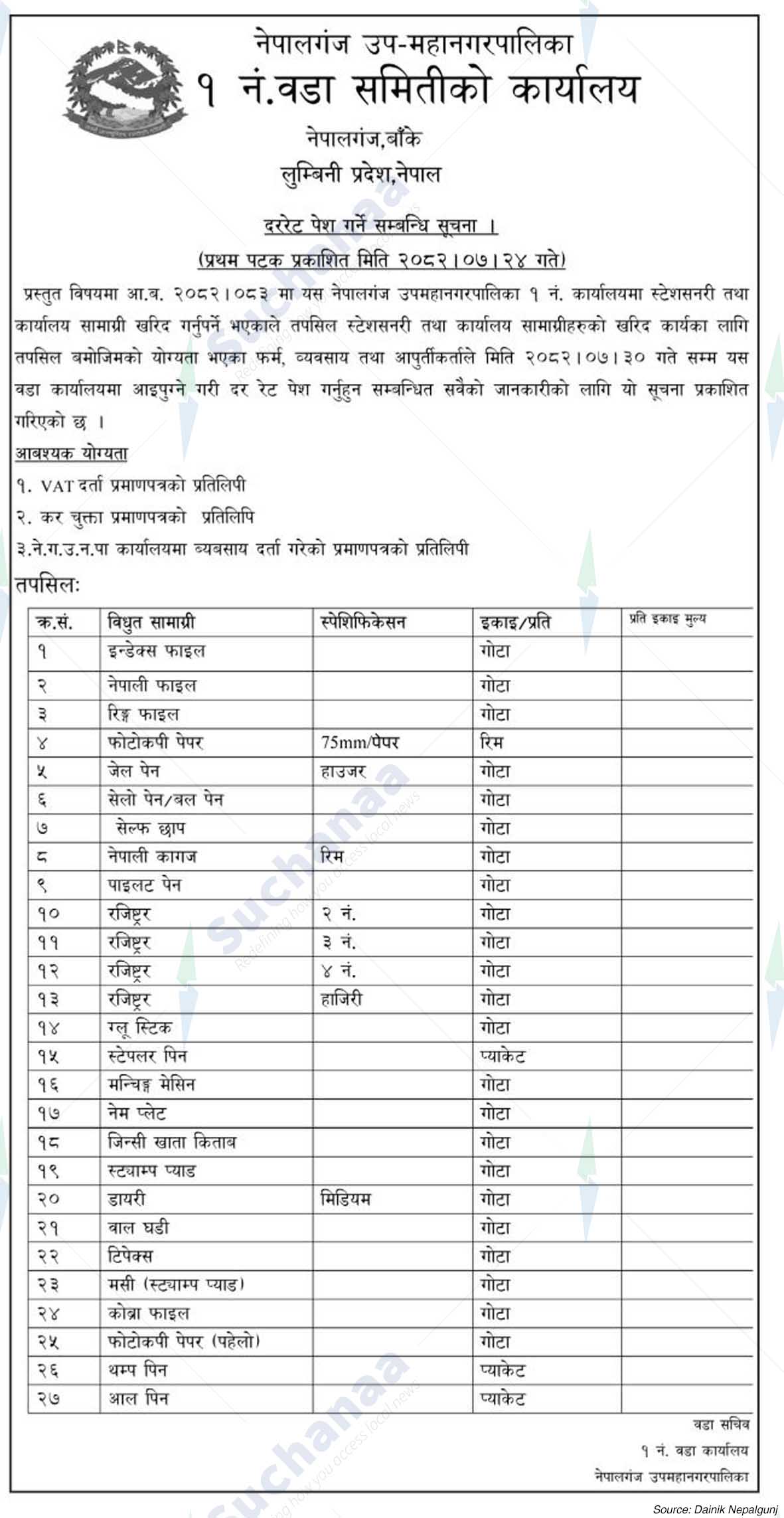 Nepalgunj Sub-Metropolitan City