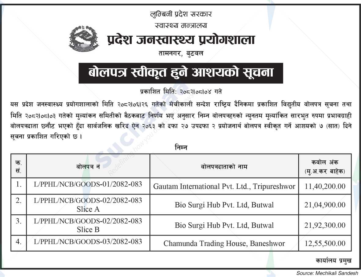 Province Public Health Laboratory, Tamnagar, Butwal