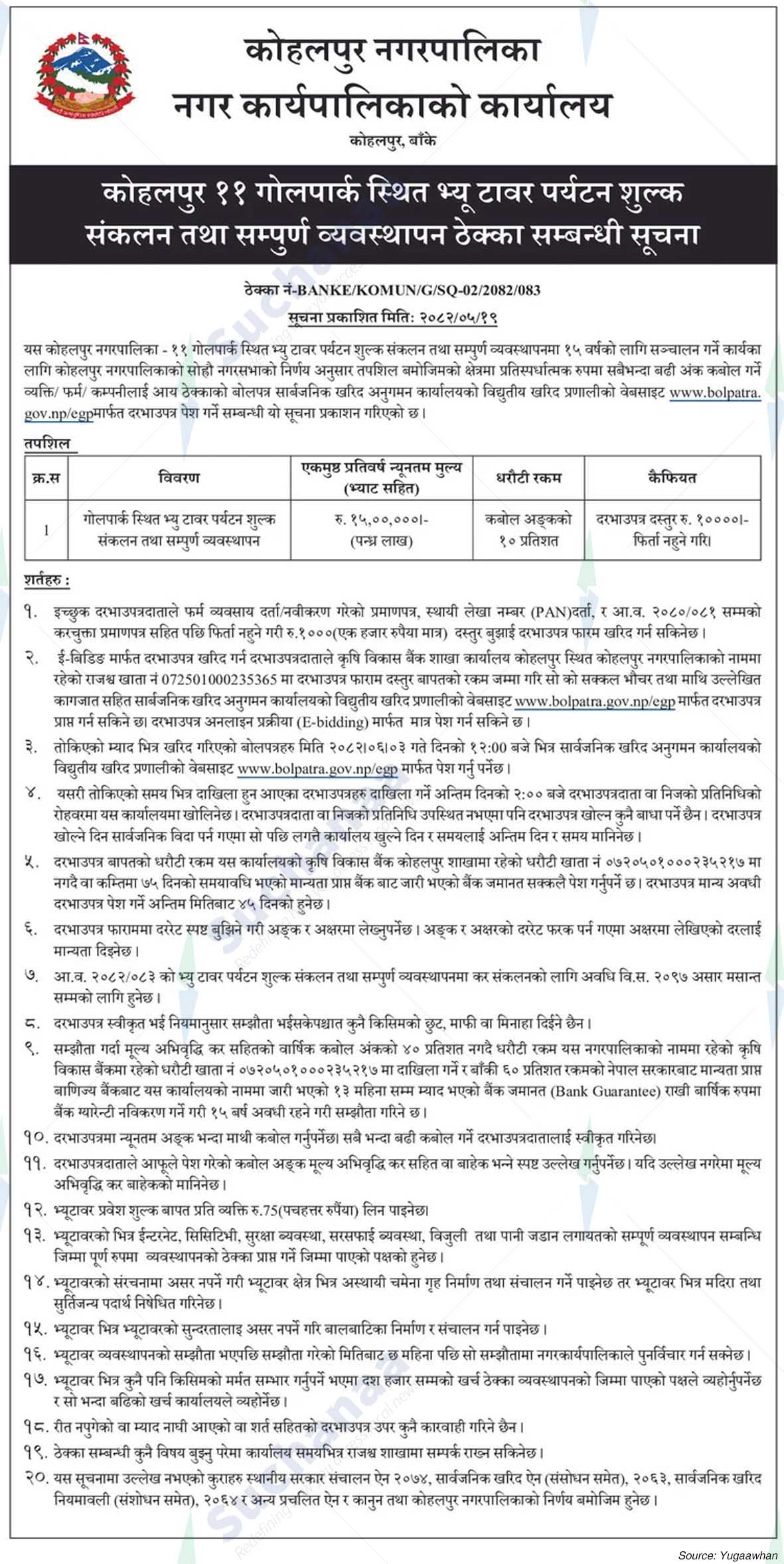 Kohalpur Municipality