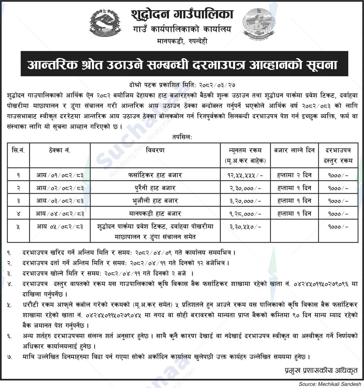 Shuddhodhan Rural Municipality