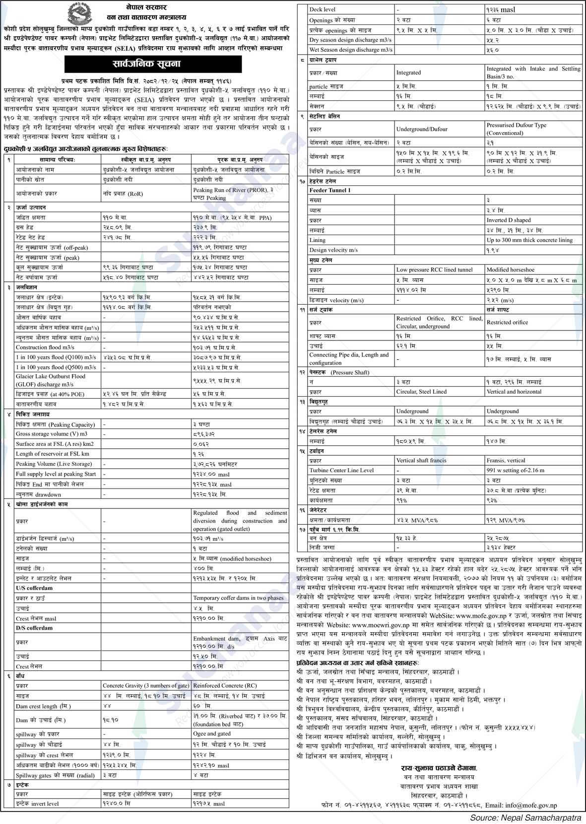 Ministry of Forests and Environment