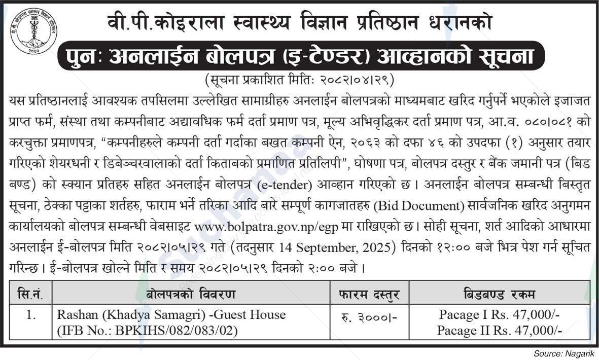 B.P. Koirala Institute of Health Sciences