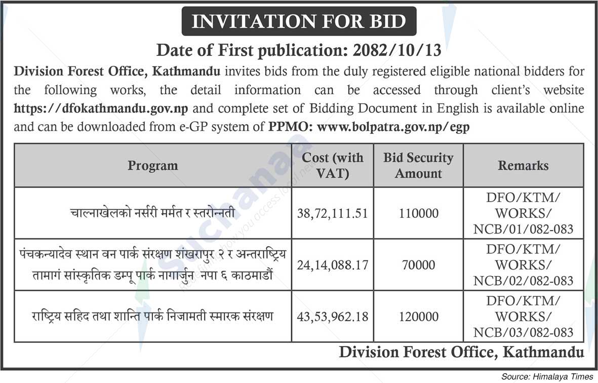 Division Forest Office, Kathmandu