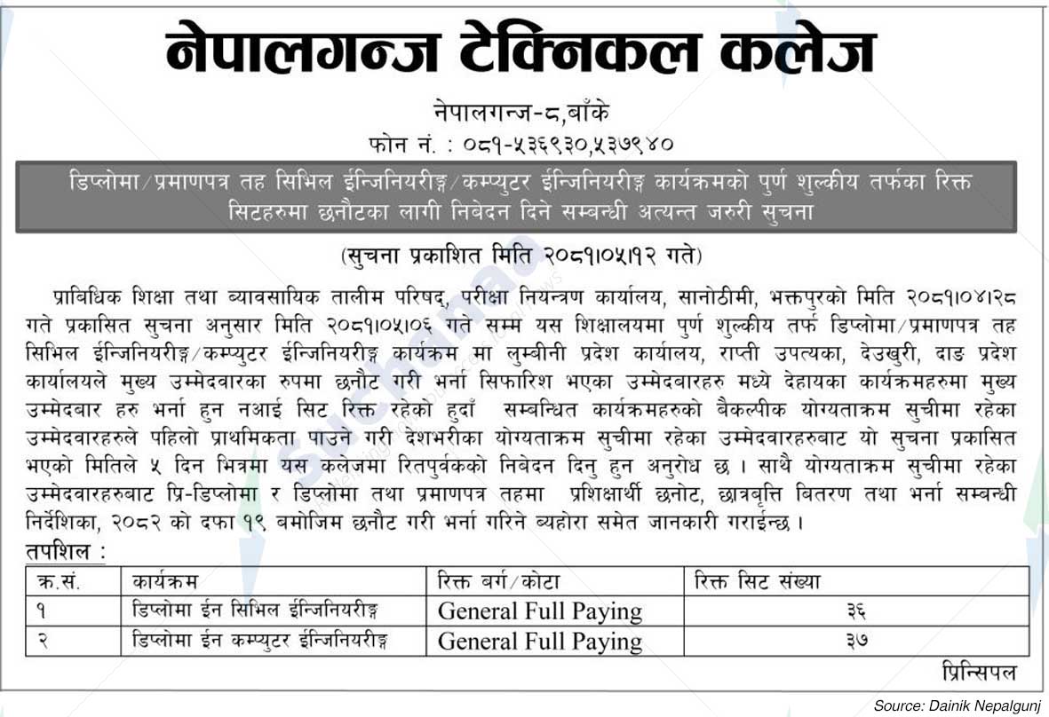 Nepalgunj Technical College
