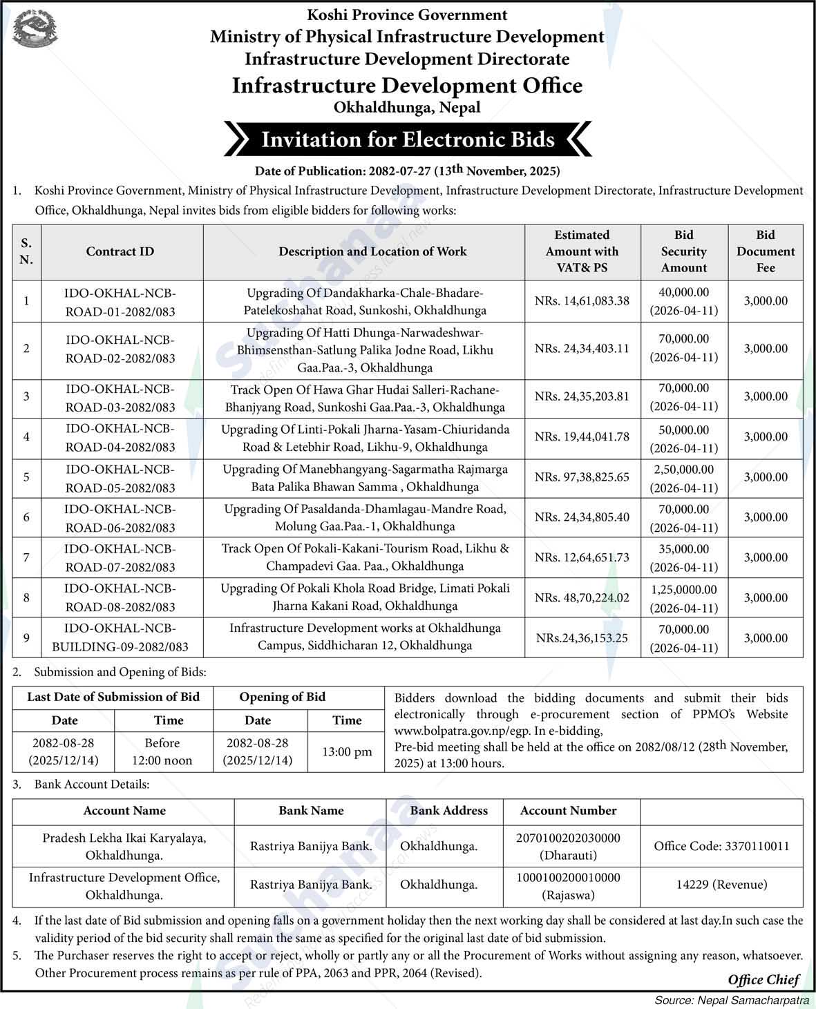 Infrastructure Development Office, Okhaldhunga