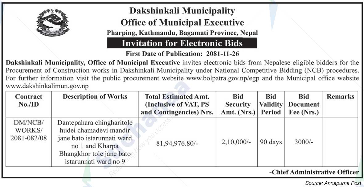 Dakshinkali Municipality